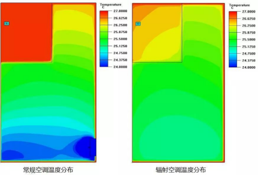 201712270957066010 CG电子游戏(中国集团)官方网站