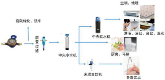 201712270957482649 CG电子游戏(中国集团)官方网站