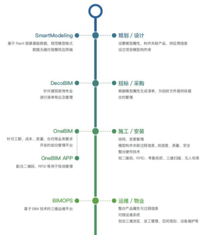CG电子游戏(中国集团)官方网站