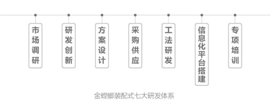 201901140923184899 CG电子游戏(中国集团)官方网站