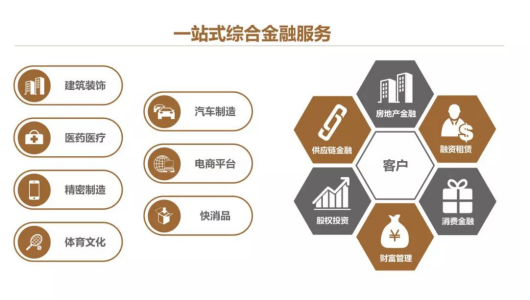 CG电子游戏(中国集团)官方网站
