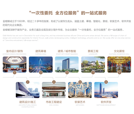 202105170913128452 CG电子游戏(中国集团)官方网站