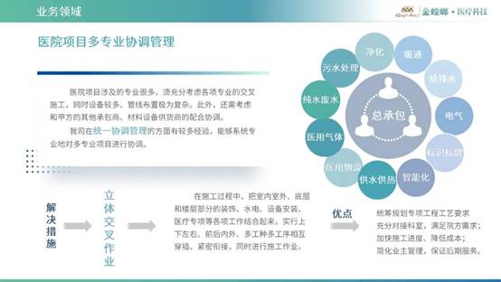 CG电子游戏(中国集团)官方网站