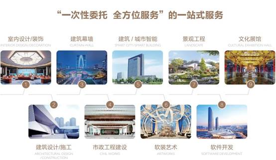 CG电子游戏(中国集团)官方网站