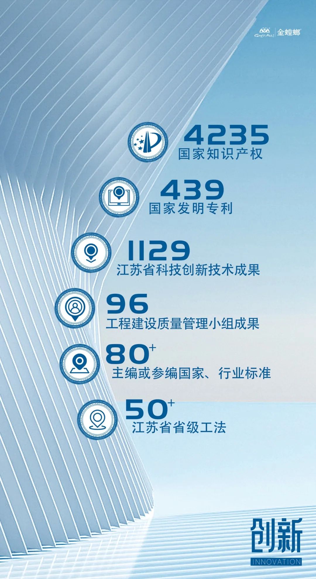 CG电子游戏(中国集团)官方网站